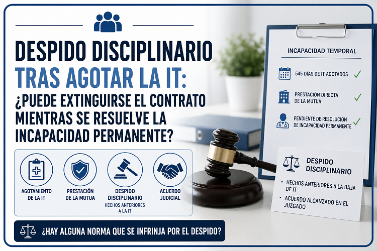 Despido disciplinario tras agotar la IT: ¿puede extinguirse el contrato mientras se resuelve la incapacidad permanente?
